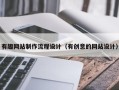 西安有趣网站制作流程设计（有创意的网站设计）